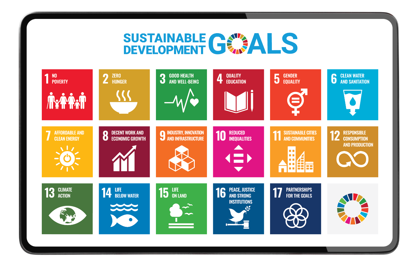 Chart of 17 Icons Representing the UN Sustainable Development Goals