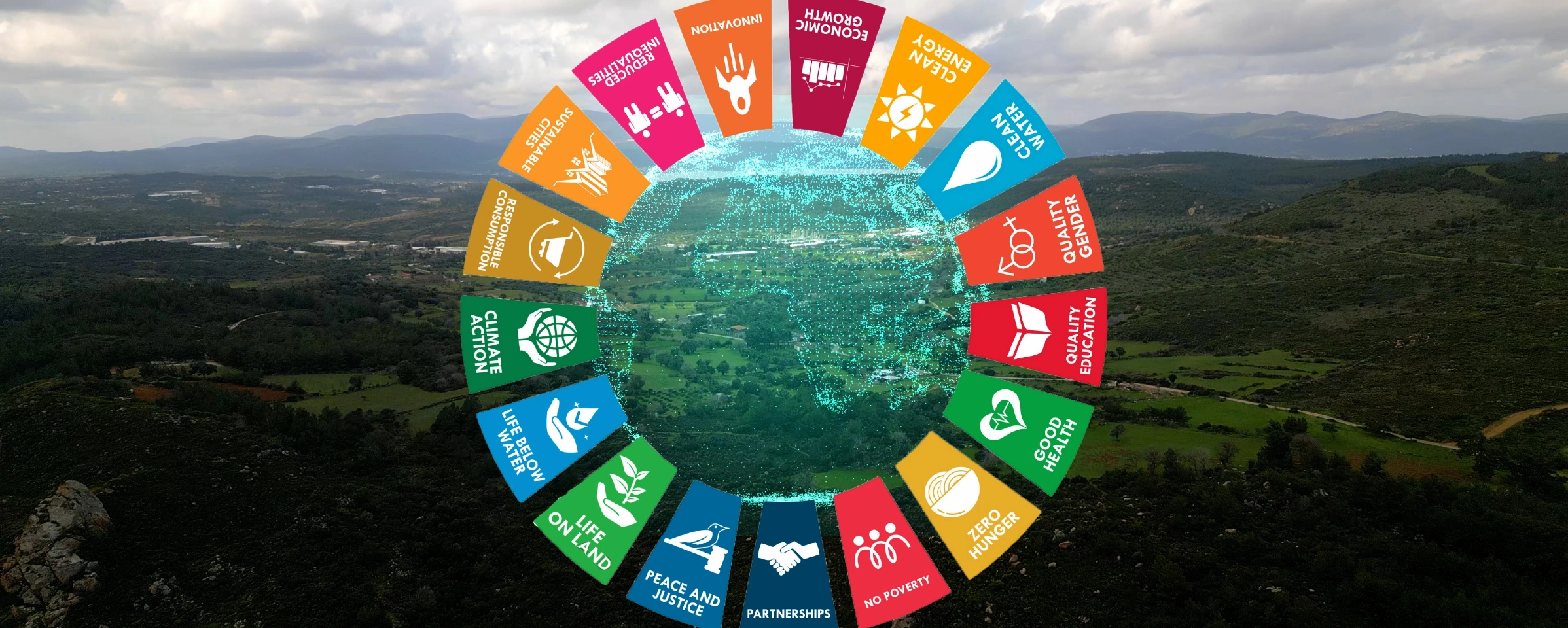 SDG Scoring